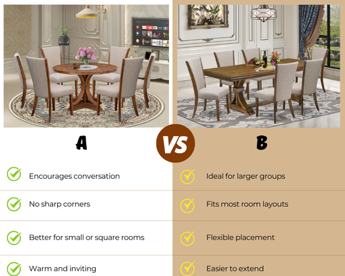 Round Table vs. Rectangular Table: Which Dining Table is Right for You?