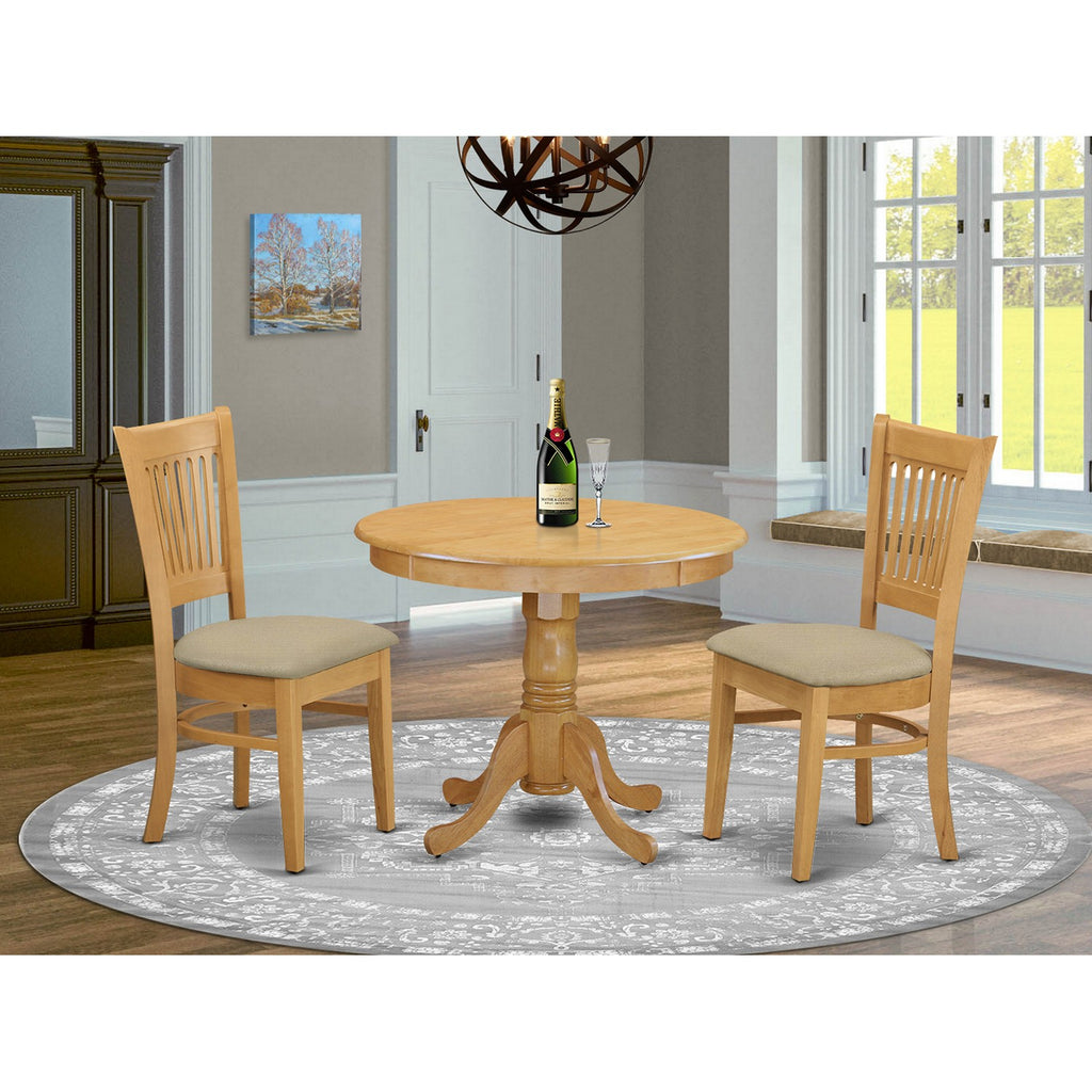 ANVA3-OAK-C
