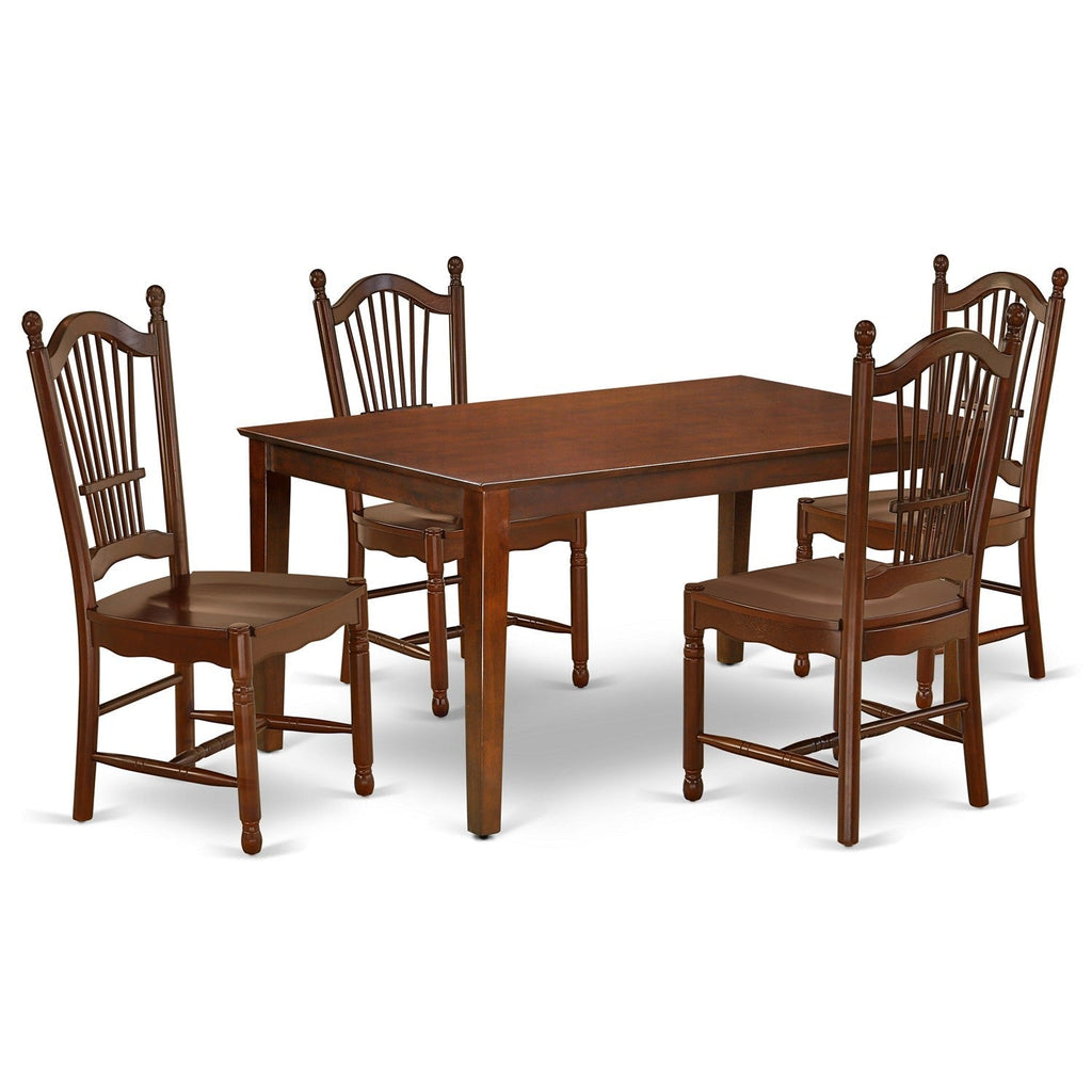 East West Furniture CADO5-MAH-W 5 Piece Dining Table Set for 4 Includes a Rectangle Kitchen Table and 4 Dinette Chairs, 36x60 Inch, Mahogany