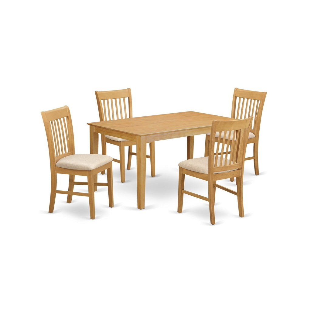 Juego de mesa de comedor moderna de 5 piezas CANO5-OAK-C de East West Furniture. Incluye una mesa rectangular de madera y 4 sillas tapizadas en tela de lino.