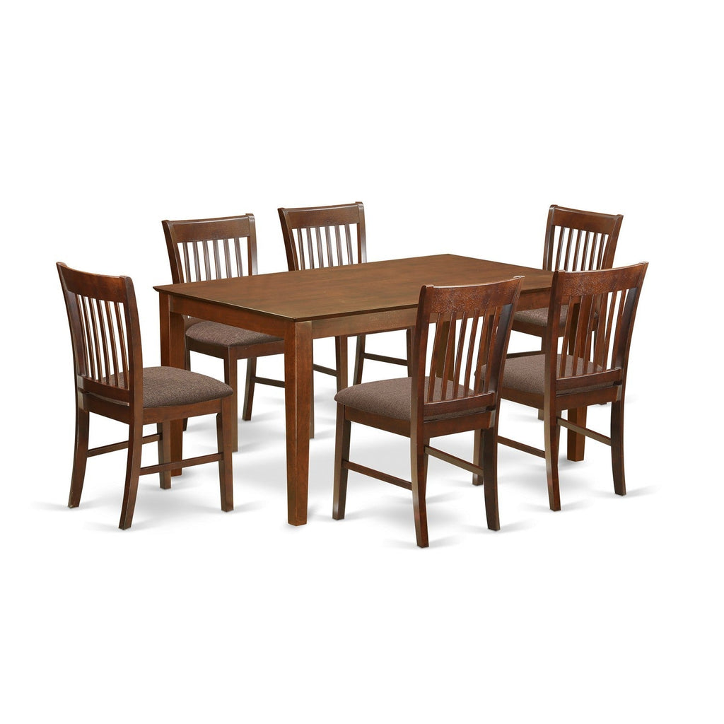 East West Furniture CANO7-MAH-C 7 Piece Modern Dining Table Set Consist of a Rectangle Wooden Table and 6 Linen Fabric Upholstered Chairs