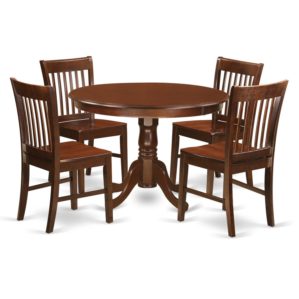 East West Furniture HLNO5-MAH-W 5 Piece Dinette Set for 4 Includes a Round Dining Table with Pedestal and 4 Dining Room Chairs