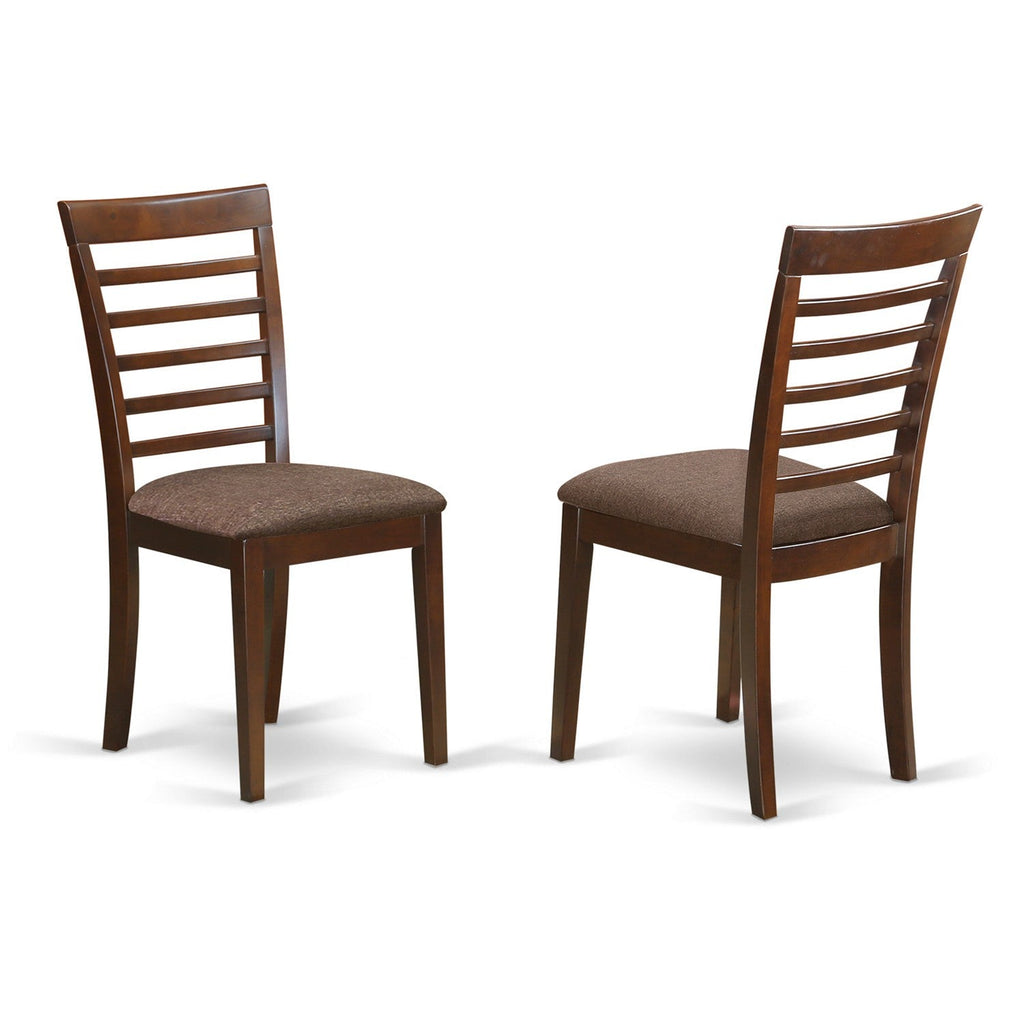 East West Furniture MLC-MAH-C Milan  Dining Room Chairs - Linen Fabric Upholstered Wood Chairs, Set of 2, Mahogany